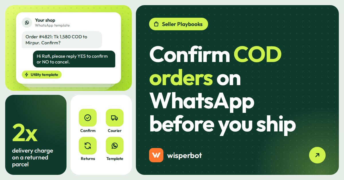 Cover graphic reading Confirm COD orders on WhatsApp before you ship