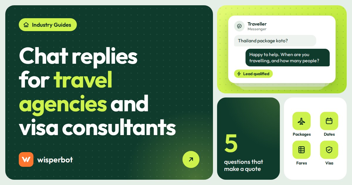Cover image with the headline Chat replies for travel agencies and visa consultants