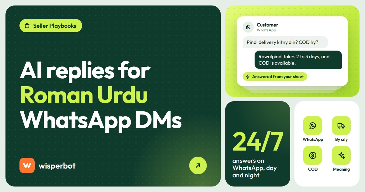 Cover graphic reading 'AI replies for Roman Urdu WhatsApp DMs'