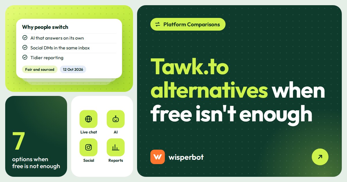 Cover graphic reading Tawk.to alternatives: 7 options when free live chat isn't enough