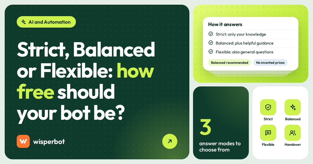 Three settings for how freely an AI reply bot answers customers: Strict, Balanced and Flexible