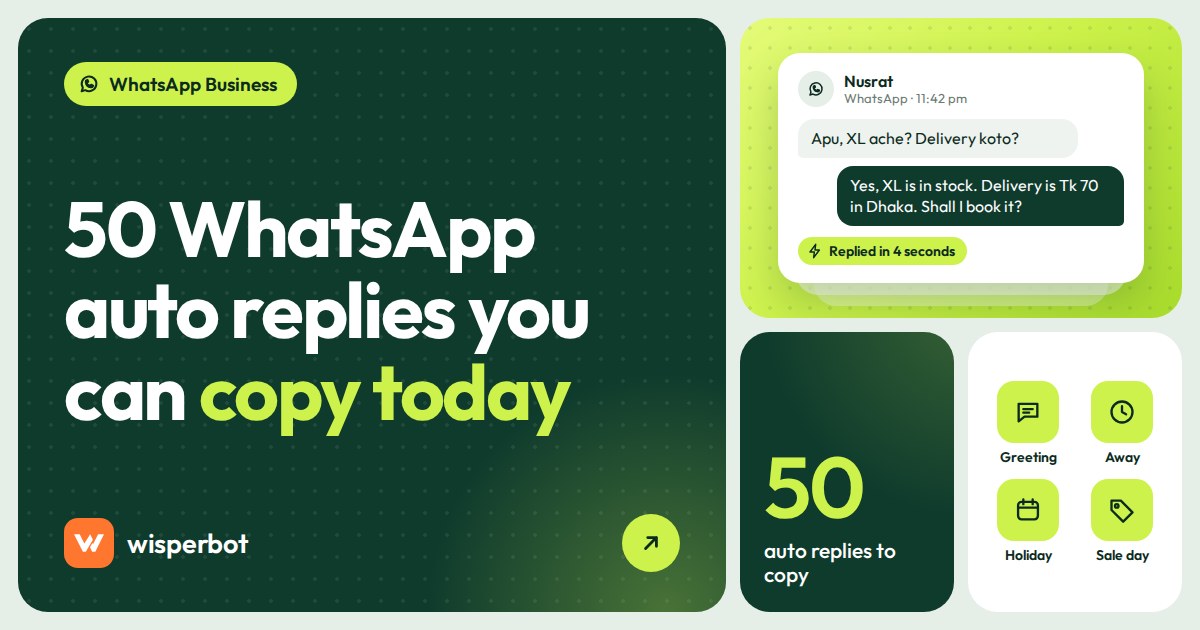 Cover graphic: 50 WhatsApp auto reply message samples for business you can copy today