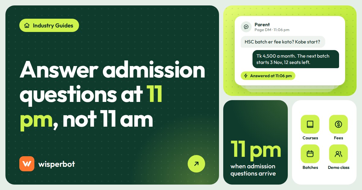 Cover image with the headline Answer admission questions at 11 pm, not 11 am