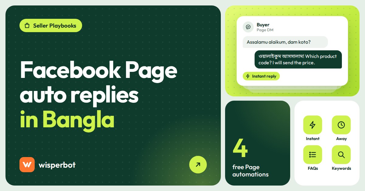 Cover graphic: Facebook Page auto reply message samples in Bangla, Roman Bangla and English