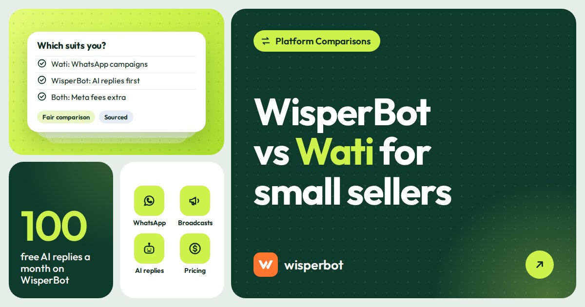 Cover graphic reading WisperBot vs Wati for small sellers
