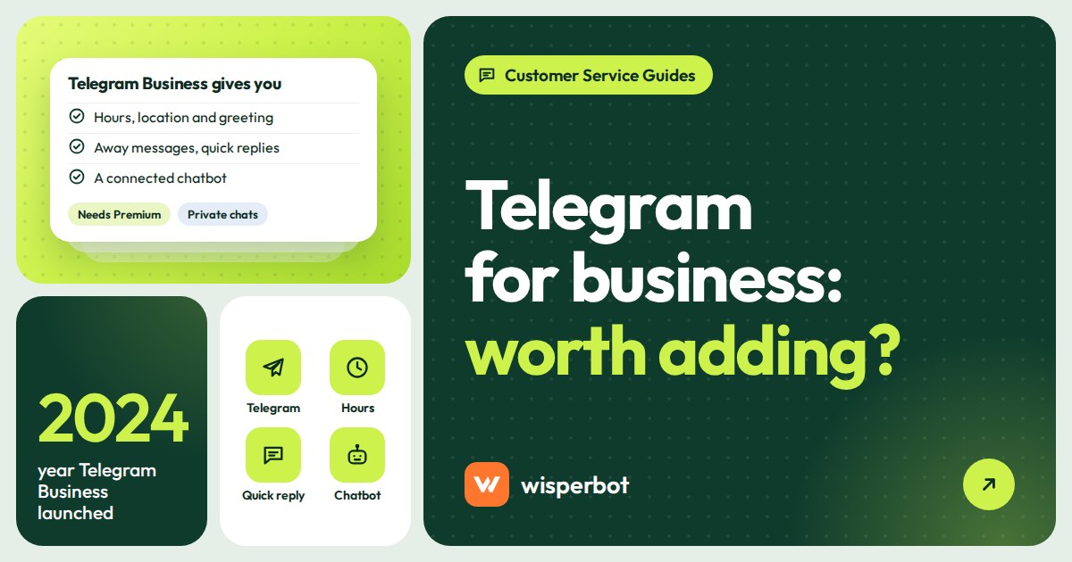 Cover graphic asking whether Telegram for business is worth adding to customer support