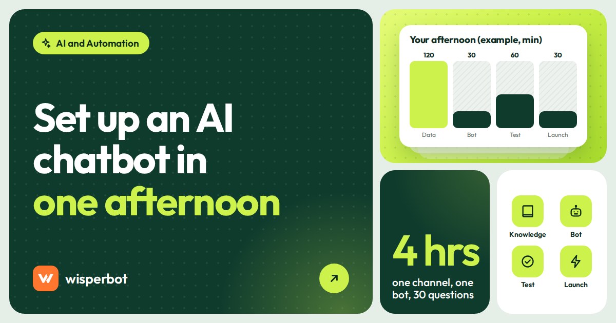 Cover graphic showing how to set up an AI chatbot for customer service in one afternoon