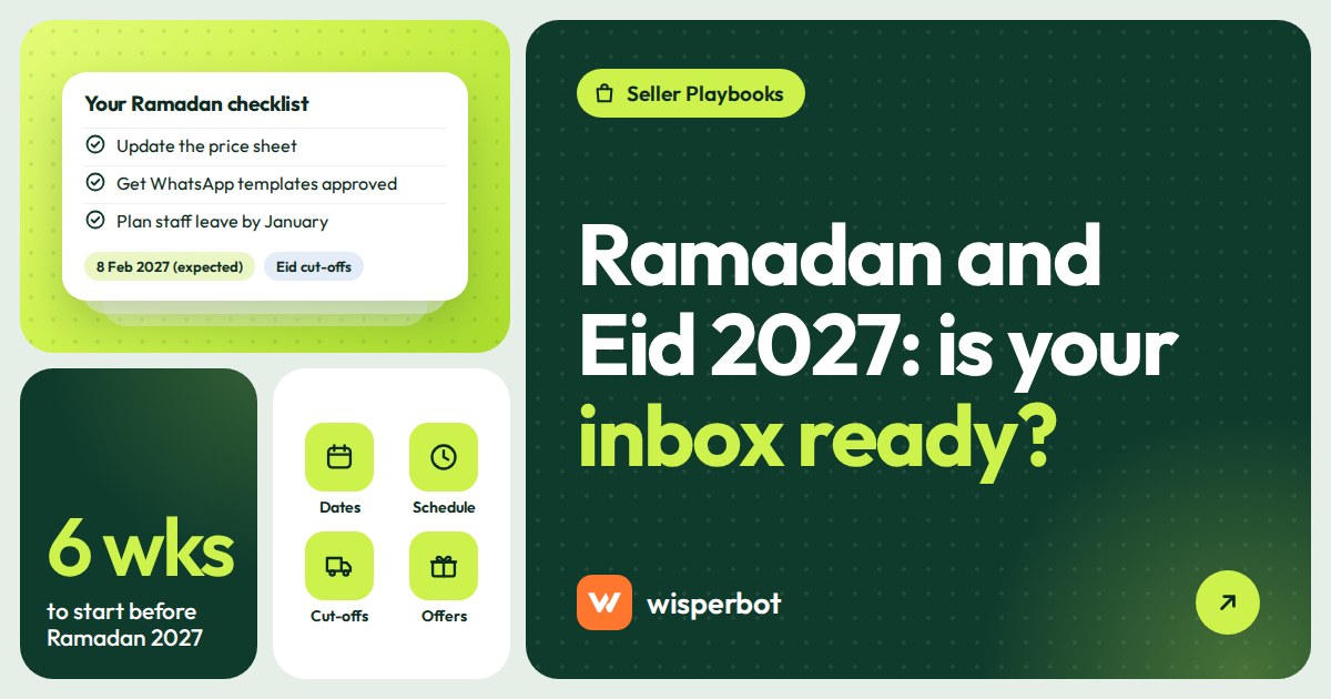 Cover graphic reading 'Ramadan and Eid 2027: is your inbox ready?'