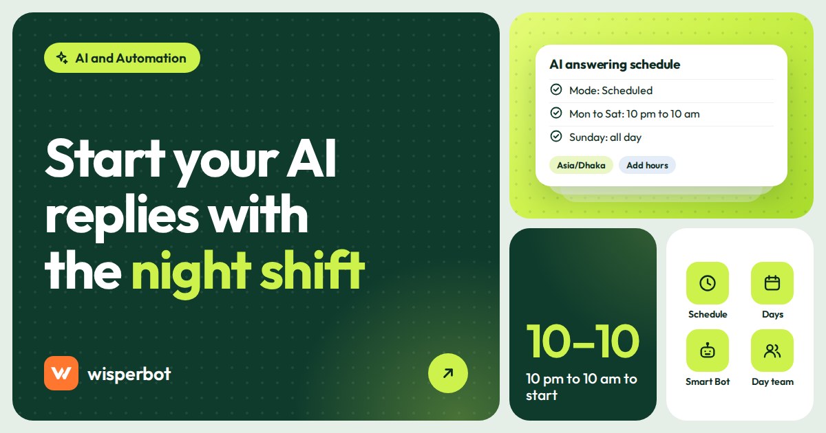 An online shop's inbox at night with an AI bot answering customer questions on a schedule