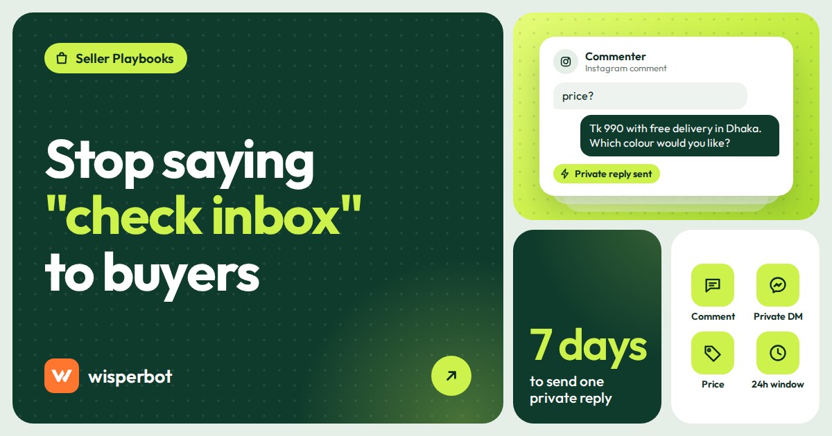 Cover graphic reading Stop saying check inbox to buyers