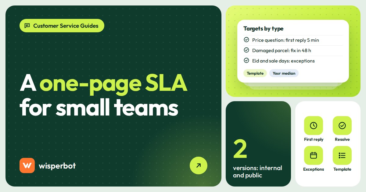 Cover graphic reading 'A one-page SLA for small teams'