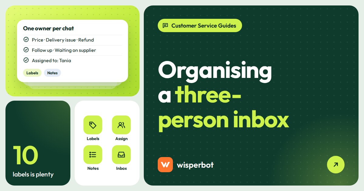 Cover graphic reading 'Organising a three-person inbox'