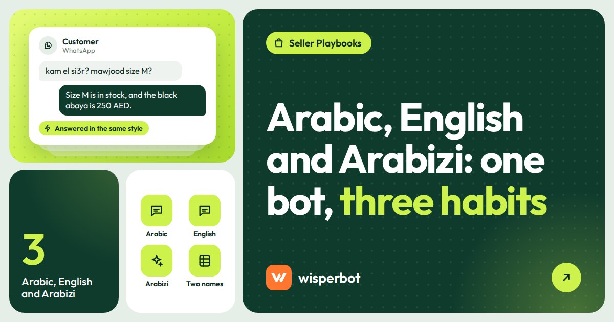Cover graphic reading 'Arabic, English and Arabizi: one bot, three habits'