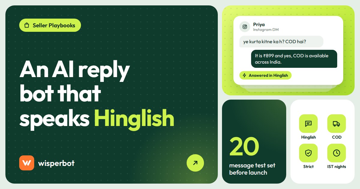 Cover graphic reading 'An AI reply bot that speaks Hinglish'