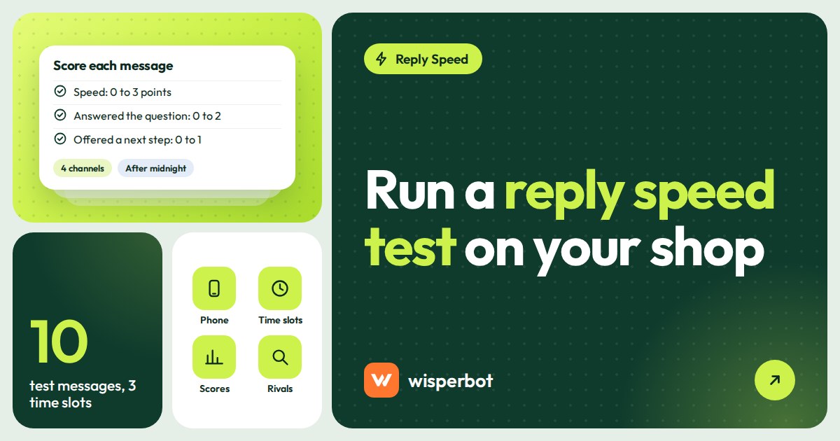 Cover image reading Run a reply speed test on your shop, with the subtitle ten messages, three time slots, one honest scoring sheet