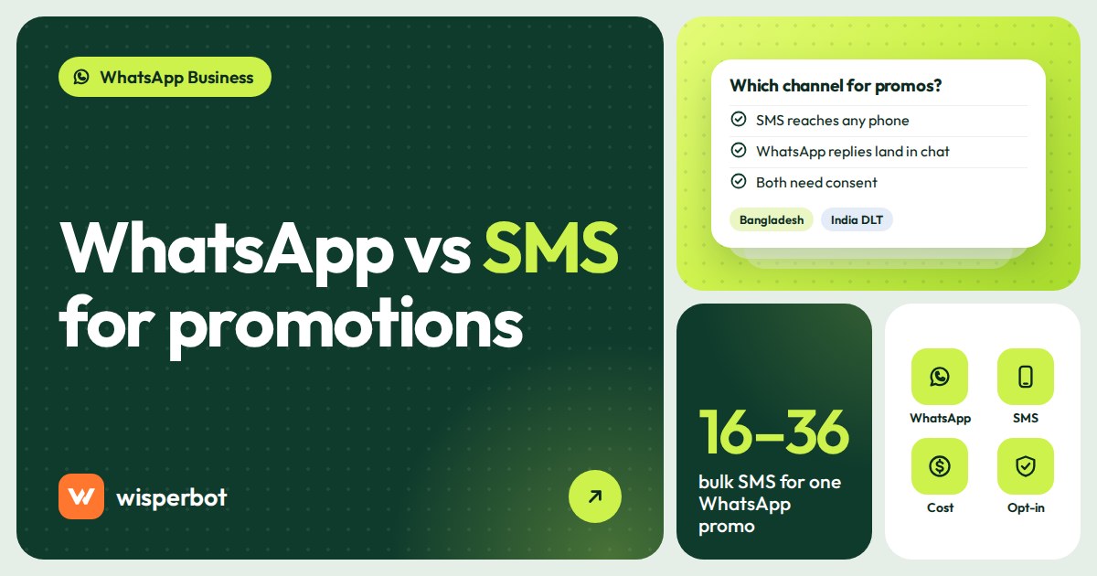 Cover image reading WhatsApp vs SMS for promotions