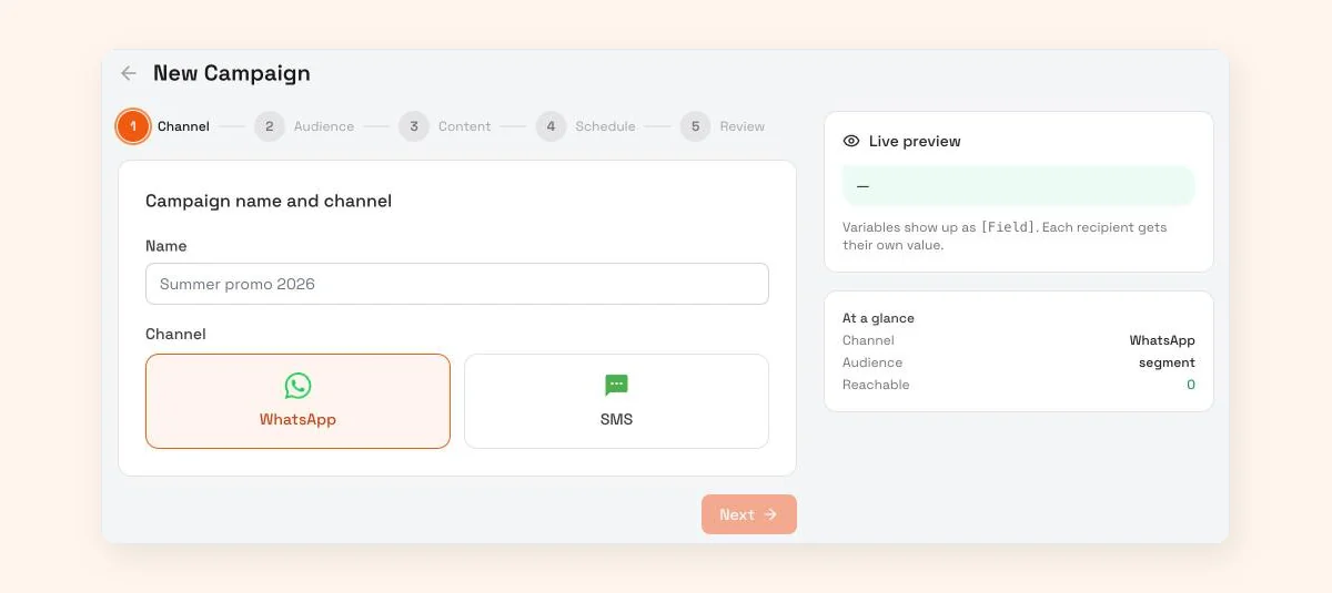 WisperBot New Campaign screen on the Channel step, choosing WhatsApp or SMS, with a live preview noting that each recipient gets their own value for variables